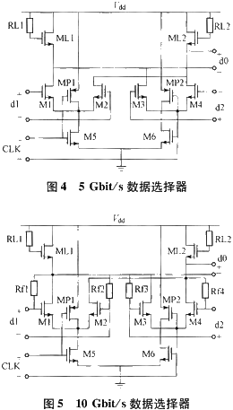 超高速0.18μm CMOS復(fù)接器集成電路設(shè)計(jì)